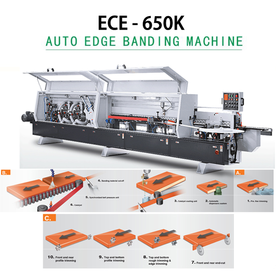 Máy dán cạnh thẳng Acrylic full chức năng, không mạch keo (Noline) ECE-650K